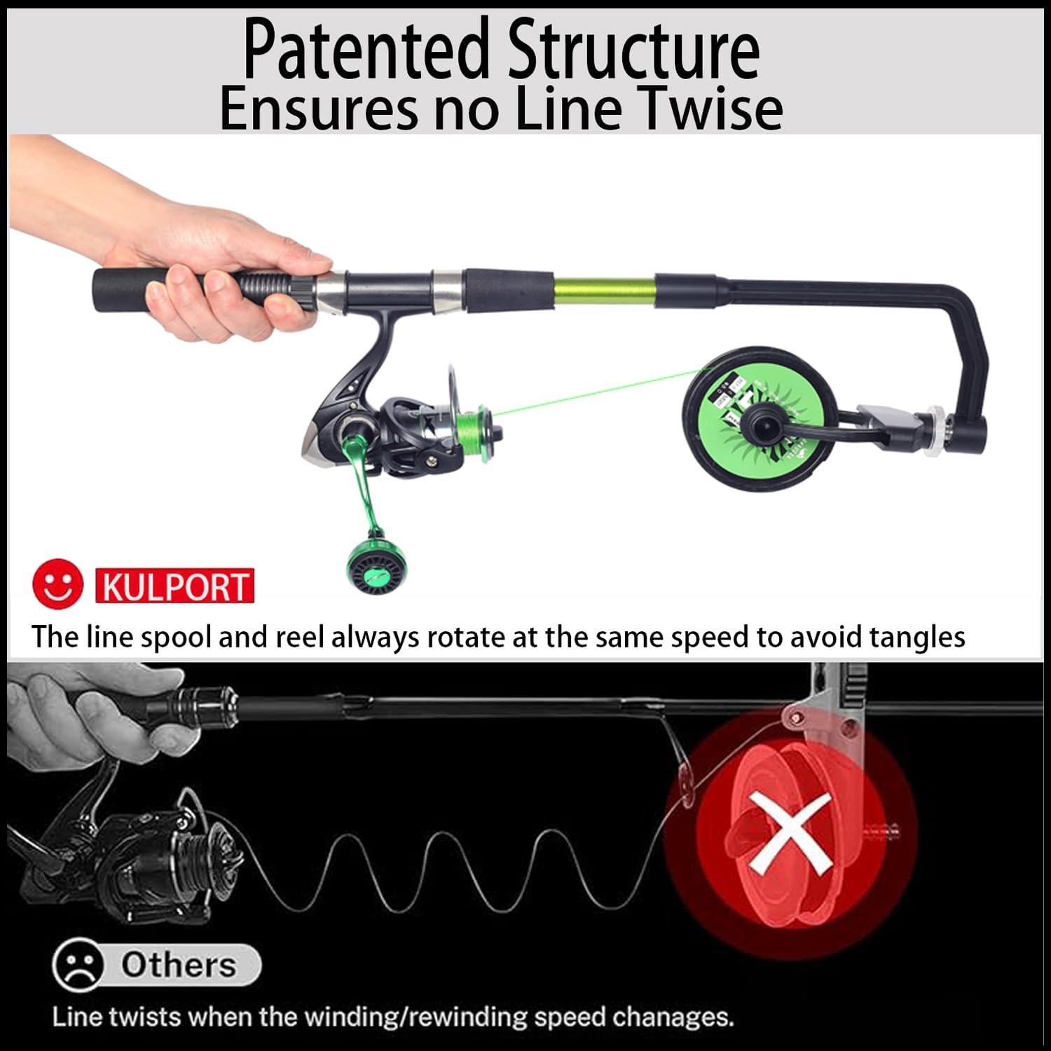 Fishing Line Spooler, Adjustab - Fishing Line Dispenser incelemesi ve fiyatı