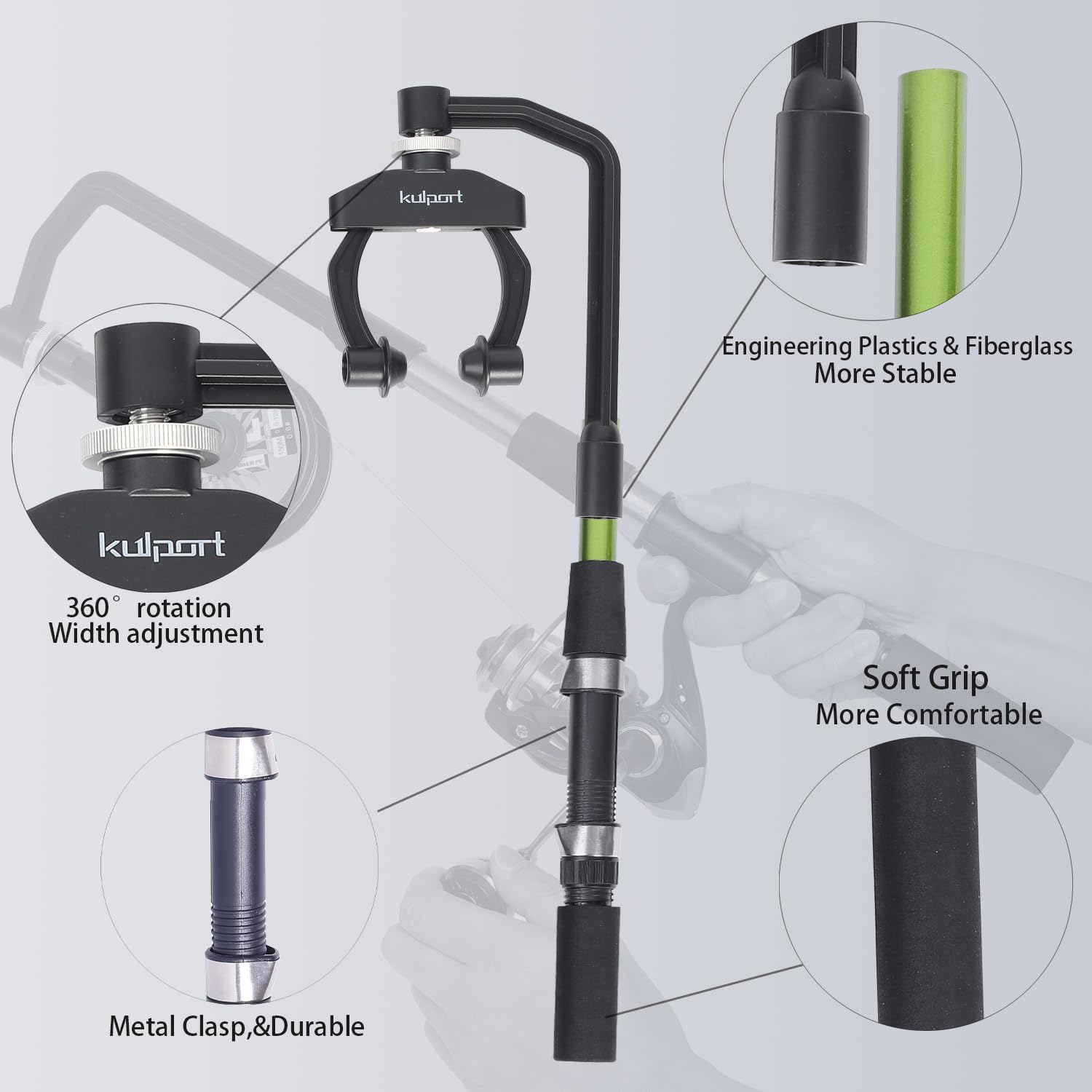 Fishing Line Spooler, Adjustab - Fishing Line Dispenser incelemesi ve fiyatı