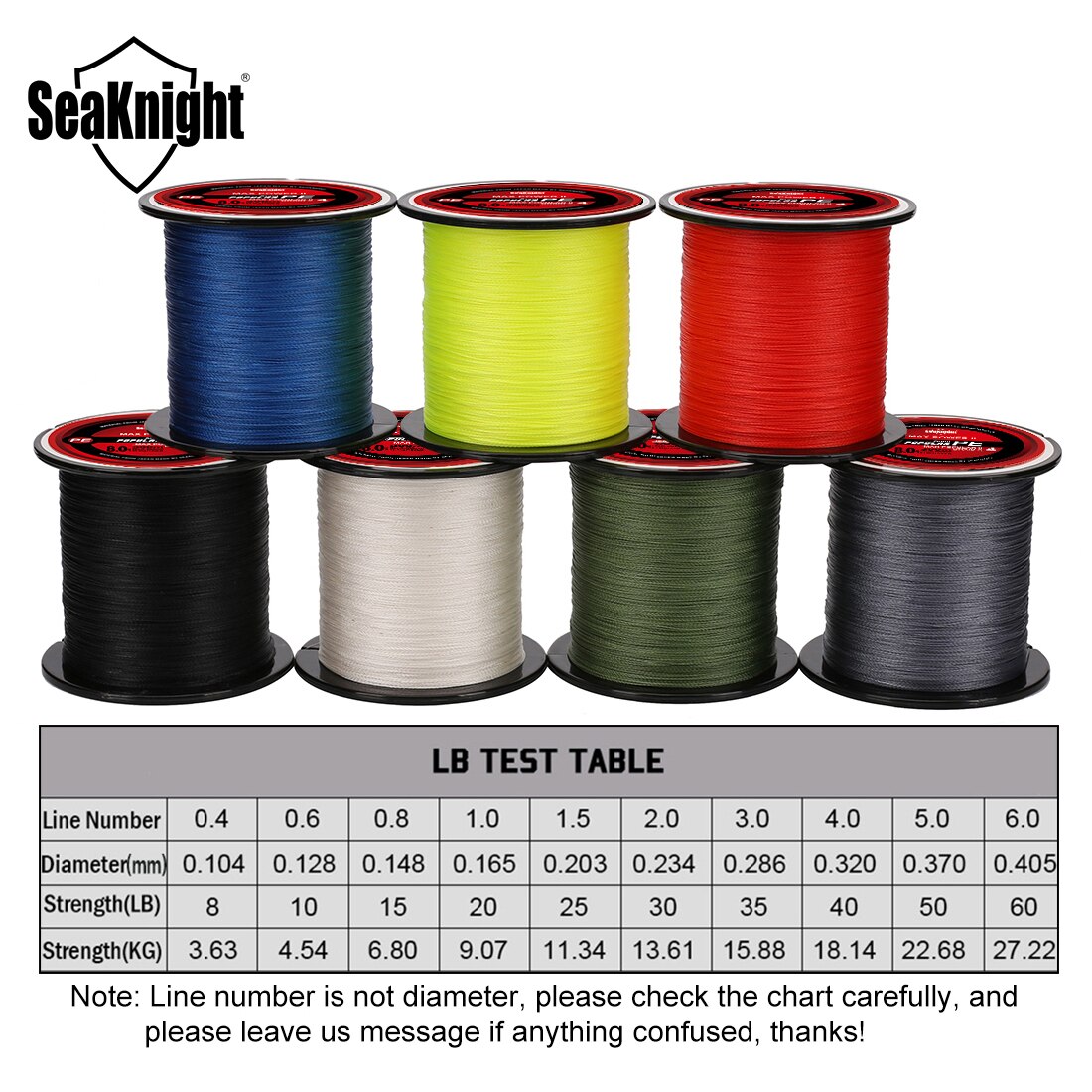 SeaKnight TriPoseidon Series 4 - Copolymer Line incelemesi ve fiyatı