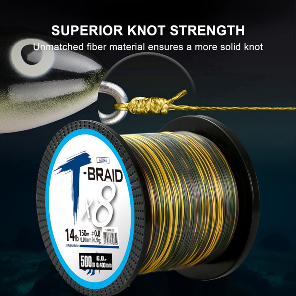 ThornsLine X8 Upgrade Braid Fi - Copolymer Line incelemesi ve fiyatı